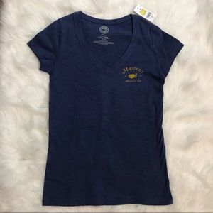 Women’s Golf Masters 2016 Top Augusta Nationals